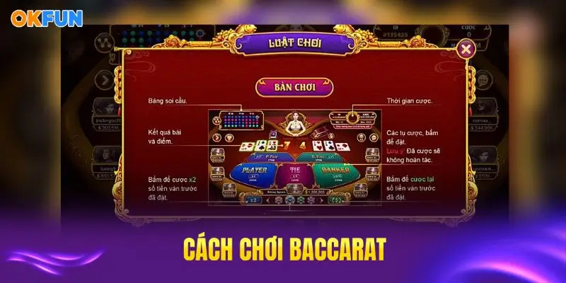 Những bí kíp vàng trong cách chơi Baccarat ở nhà cái OKFUN